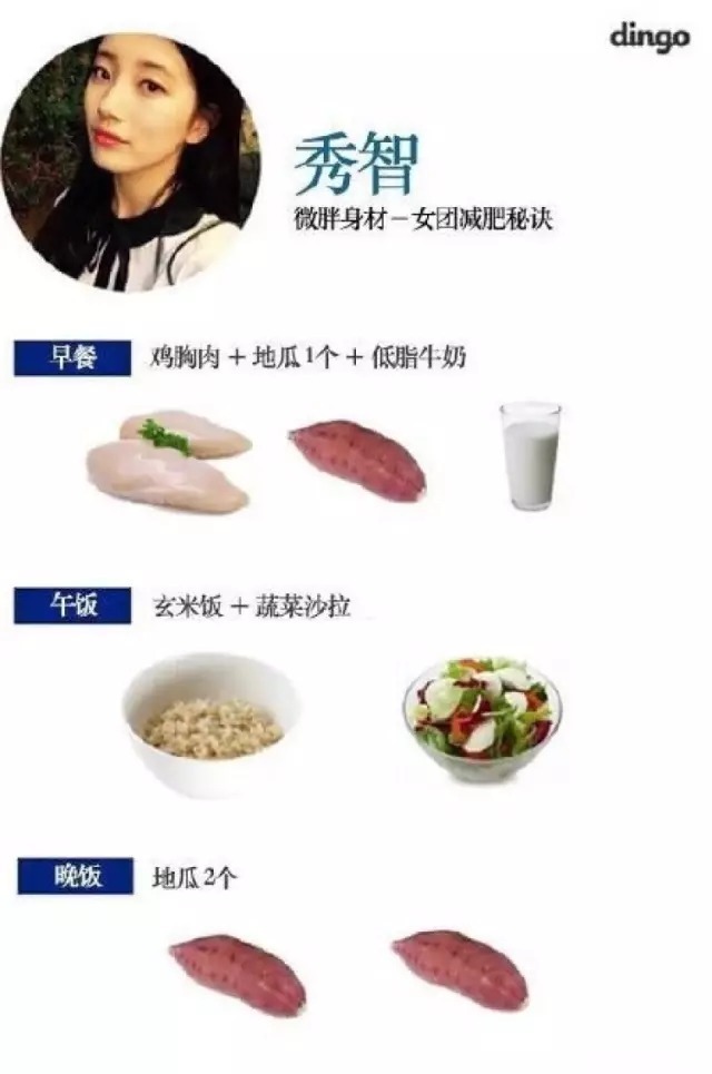 杨紫为减肥15天不吃饭?郑爽只喝水?女明星们