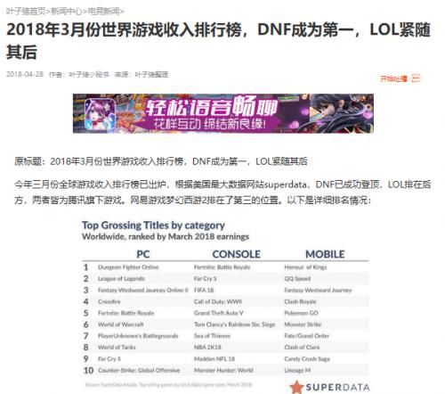 2018有一种现象叫DNF,地下城还可以再火十年