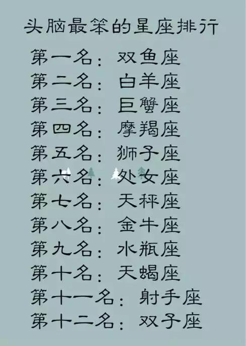 最笨的星座排行，双鱼座被狮子座骗的好惨
