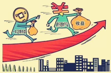 银行1年定期存款,存款利率达到4.5%,但10万元