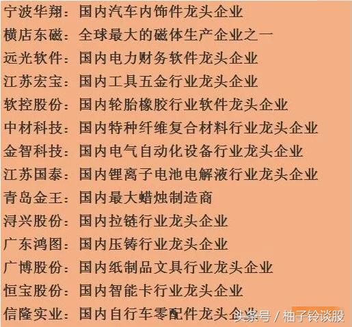 A股史上各行业最全龙头股一览,收藏好,等待翻