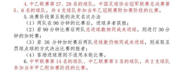 足协:正式设立甲乙附加赛、乙冠附加赛 2019中