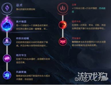 LOL路人局佐伊登顶峡谷之巅 胜点达到1268