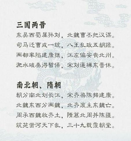 超强历史口诀+大事件时间表,5分钟牢记所有