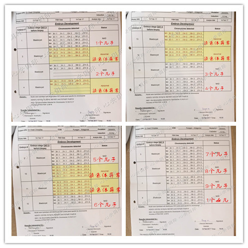 心安国际:二胎泰国试管婴儿生男孩,35岁大姐鉴