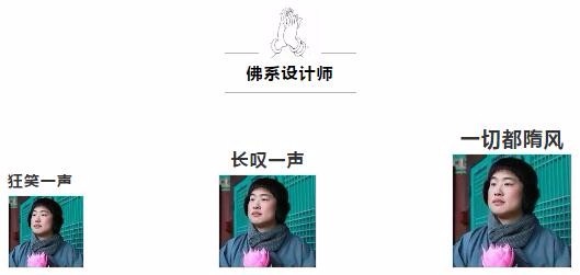 当甲方爸爸遇上佛系设计师