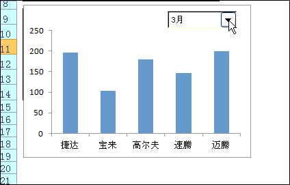 珍学网用excel制作动态图表,超简单!