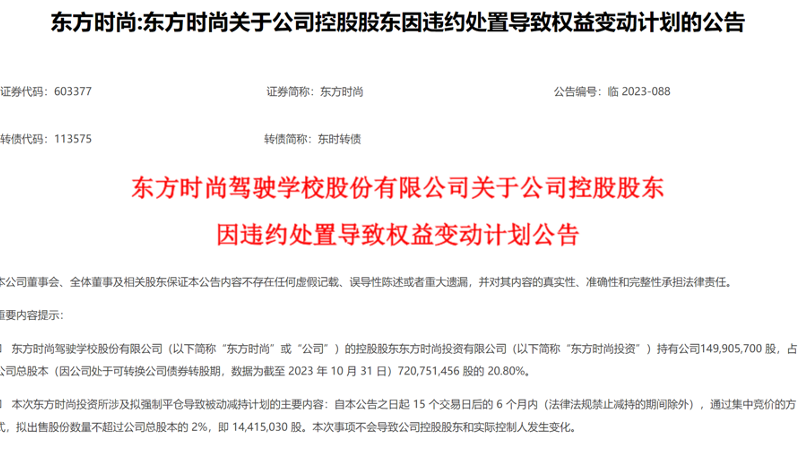 东方时尚大股东被强制平仓！前董事长因“涉嫌操纵证券市场罪”被捕