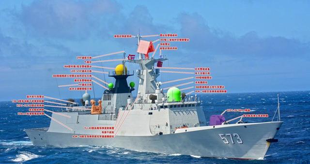 成功签约!中国054A型护卫舰也要出口了,这国一