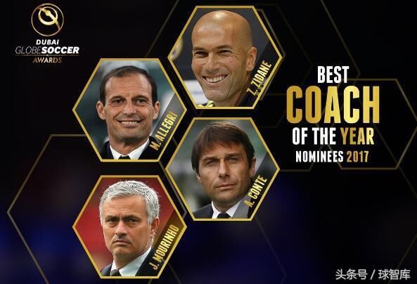 2017环球足球奖提名:梅西C罗领衔最佳球员-北