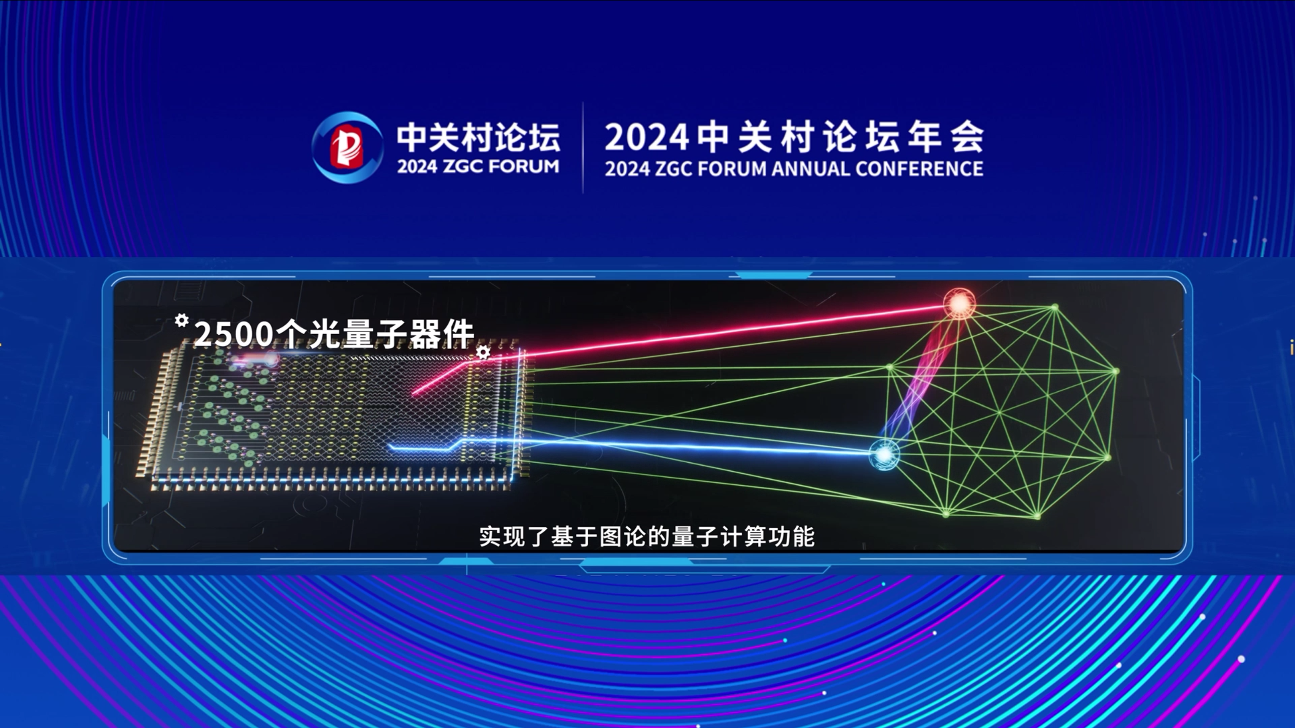 打造量子计算机的内核——超大规模集成的光量子芯片