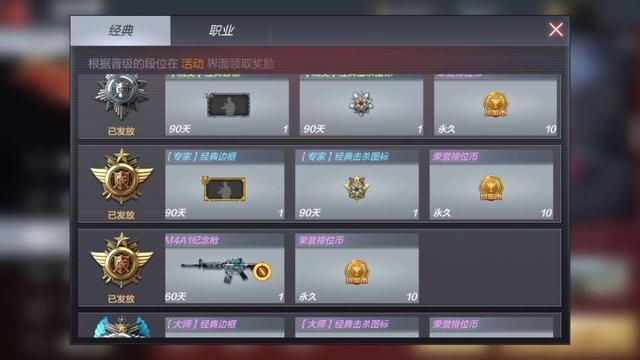 穿越火线:排位模式你能打到什么段位,老玩家表