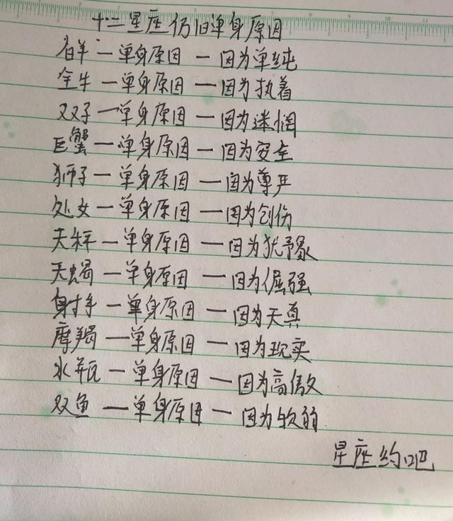 谁最漂亮?教你怎么选择恋人,男生必学,女生收