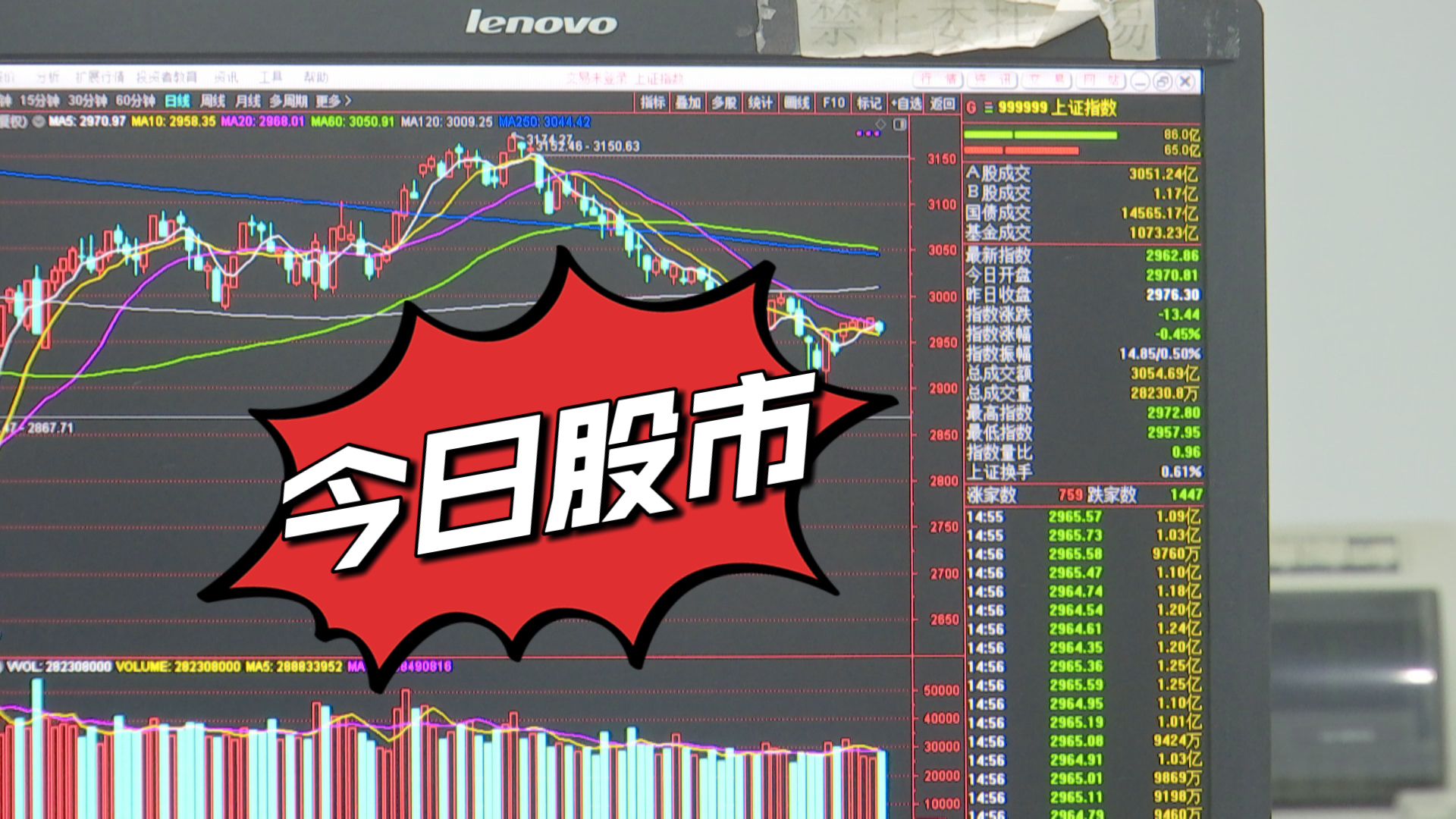 7月17日股市:大消费板块走强 7月17日股市:大消费板块走强