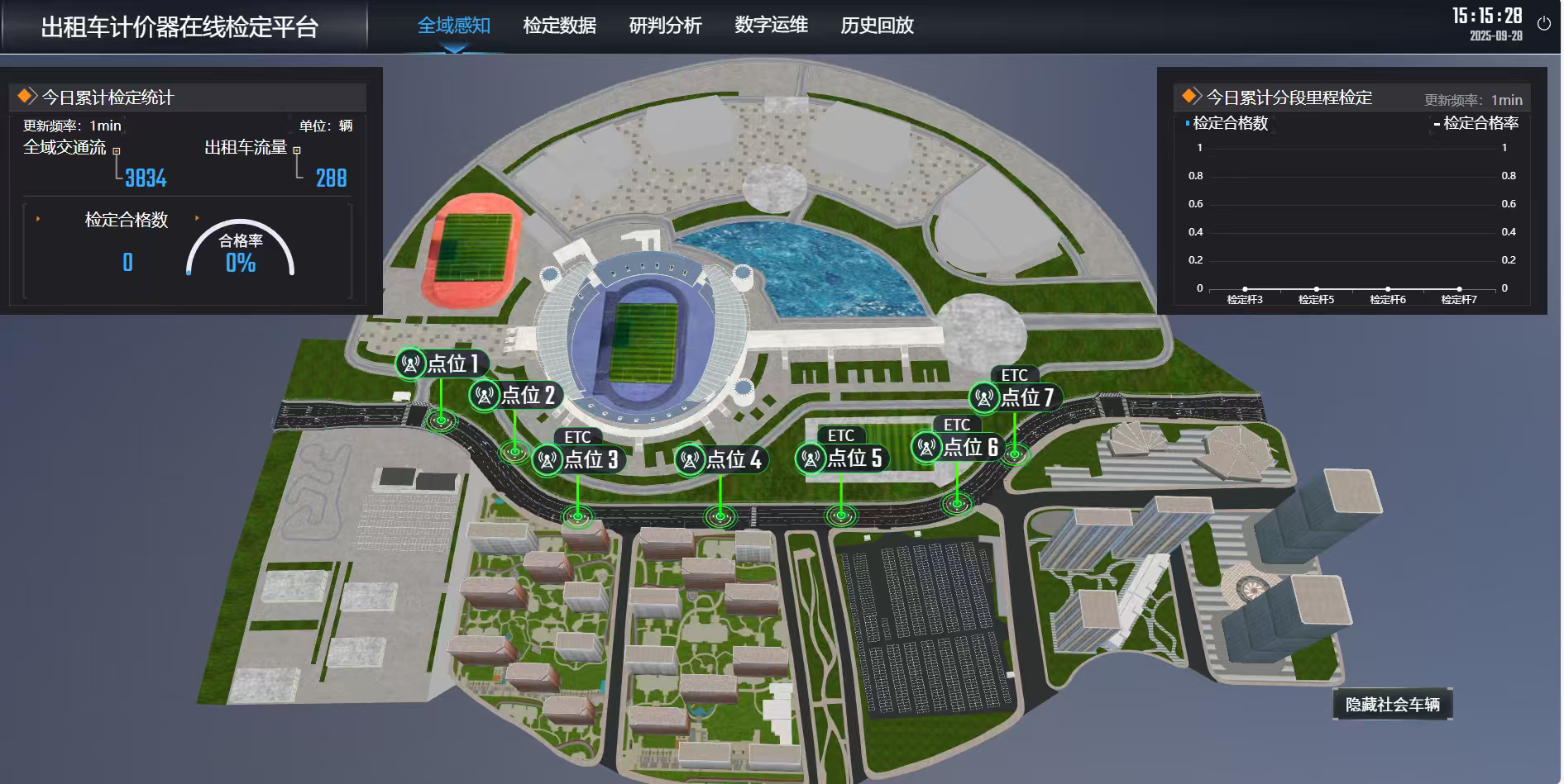 北京全国首创“无感”出租车计价器在线检定