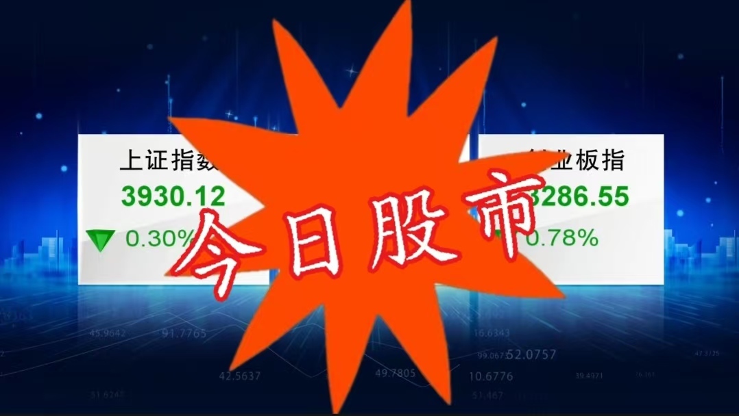 今日股市:暗盘入场率先轻量撬杠杆 今日股市:暗盘入场率先轻量撬杠杆