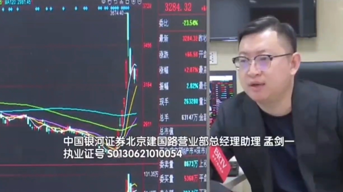 10月14日股市分析回顾:三大指数均涨超2% 超5000股上涨 10月14日股市分析回顾:三大指数均涨超2% 超5000股上涨