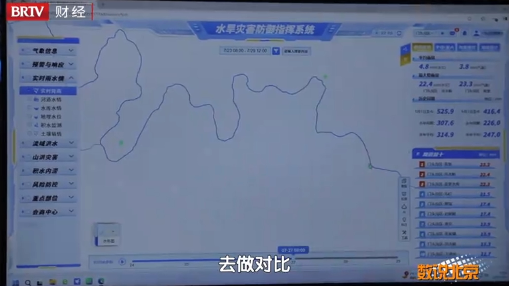 北京气象局发出气象预警后在此平台上会显示预警类别