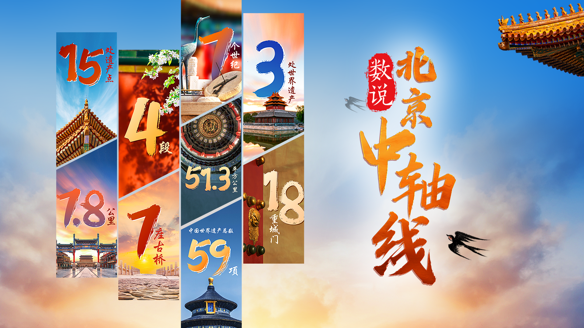 数说中轴线｜揭秘7.8公里秩序美中的“数”字传奇！