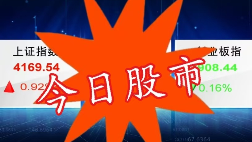 今日股市20260519:政策携手产业  产业链强势拉升