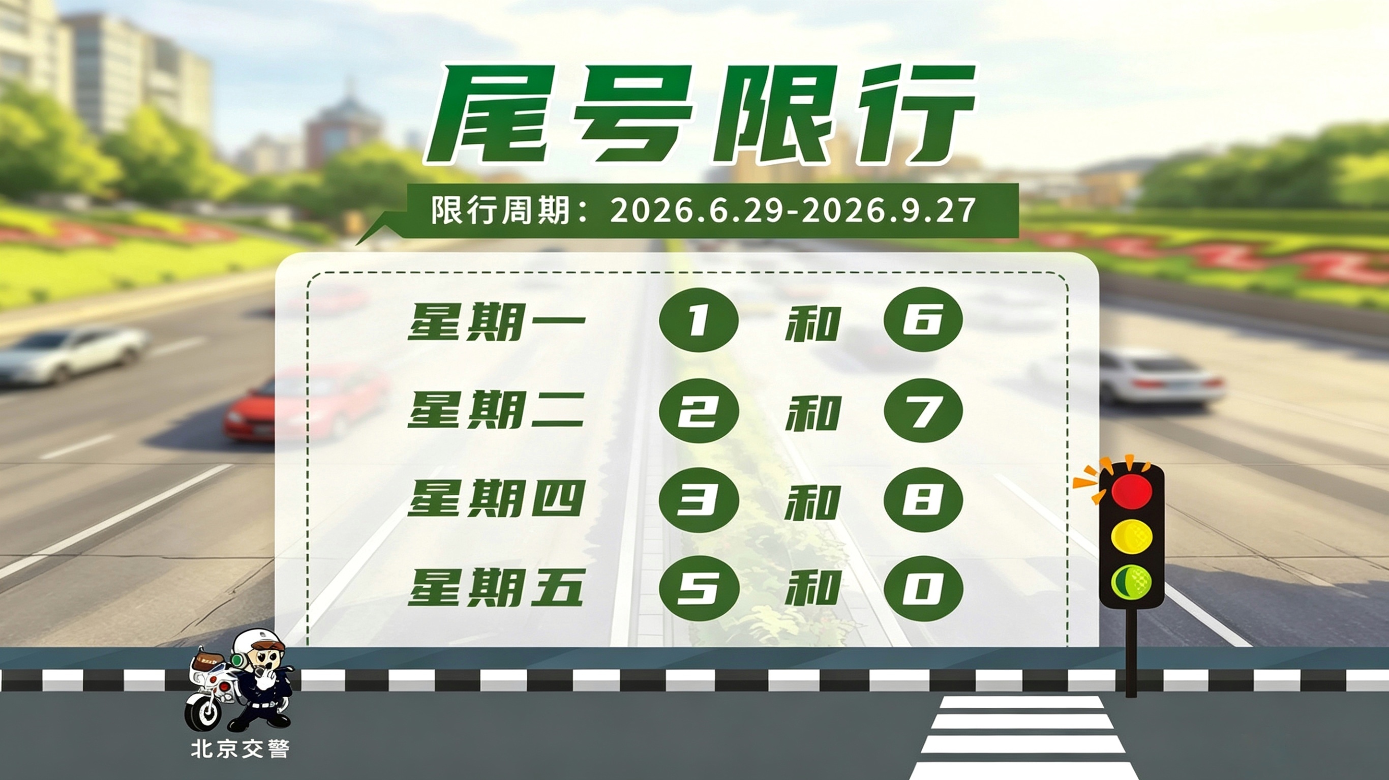 北京临时号牌尾号限行规定图片
