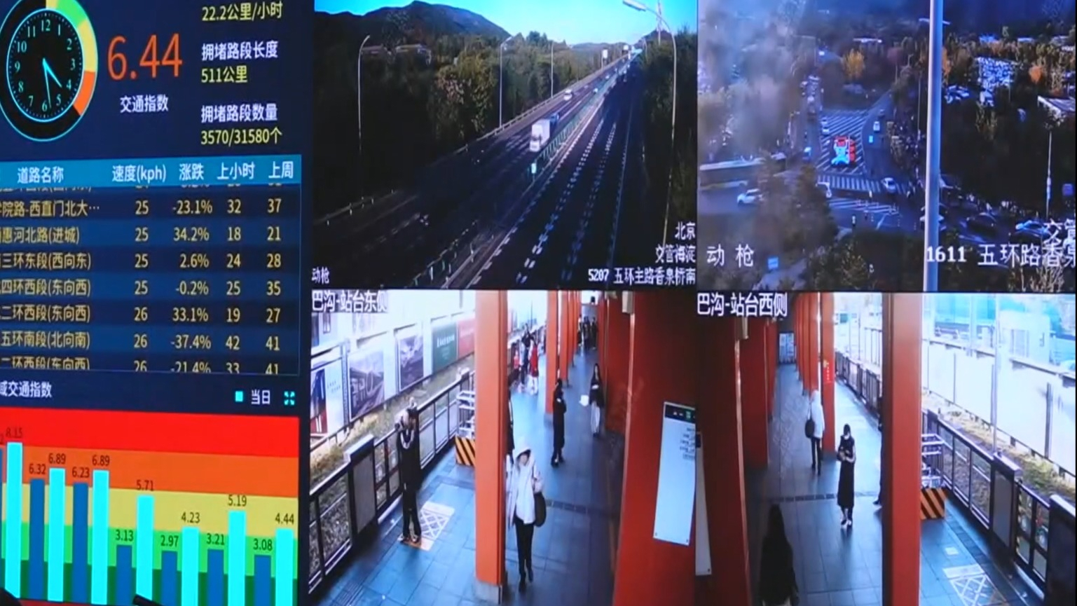 赏红区域道路交通压力大 北马11月2日举行 相关道路临时交通管理