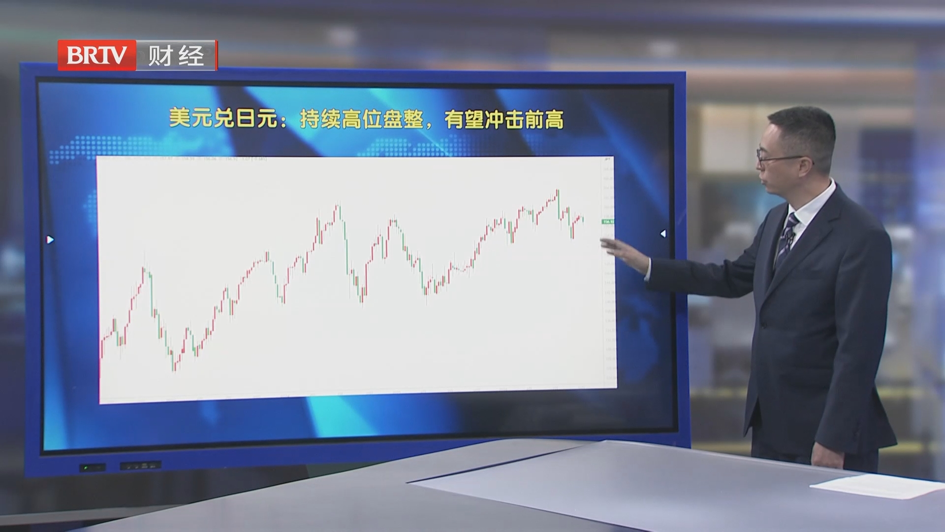 美元兑日元：持续高位盘整 有望冲击前高