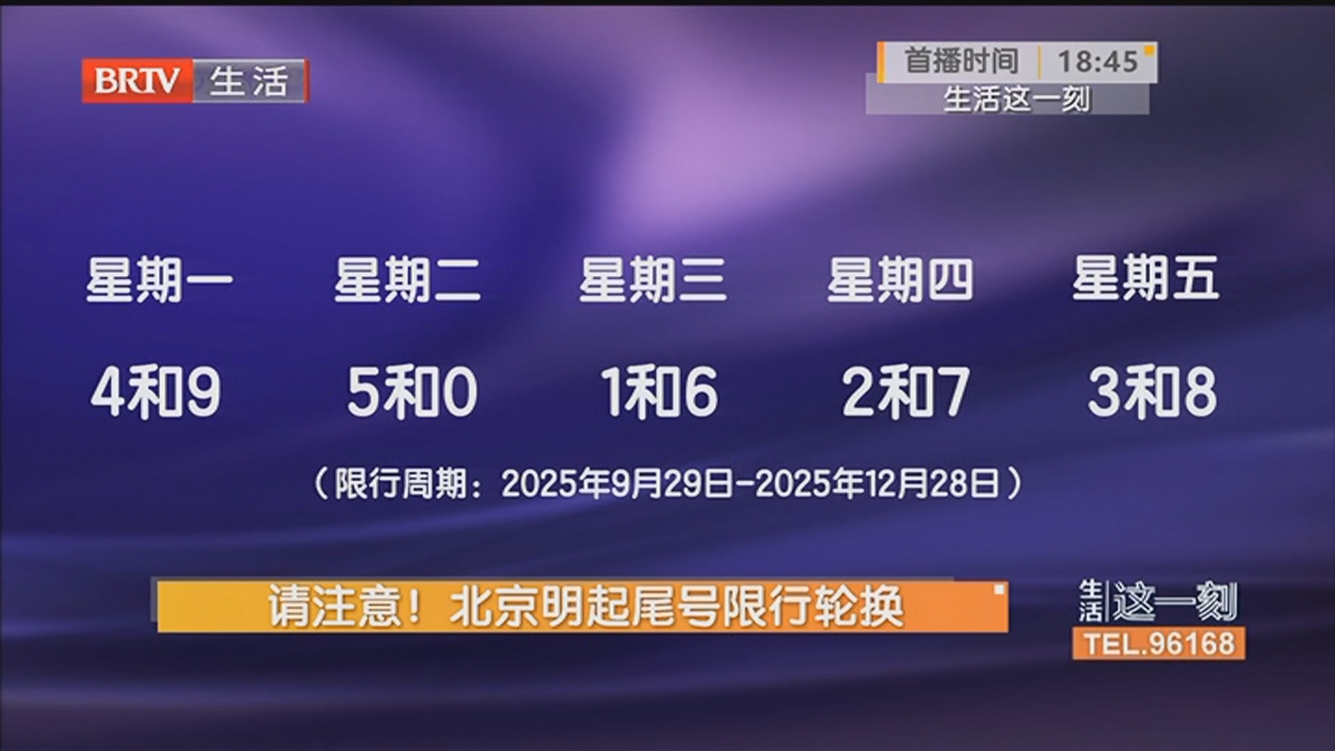 请注意！北京明起尾号限行轮换