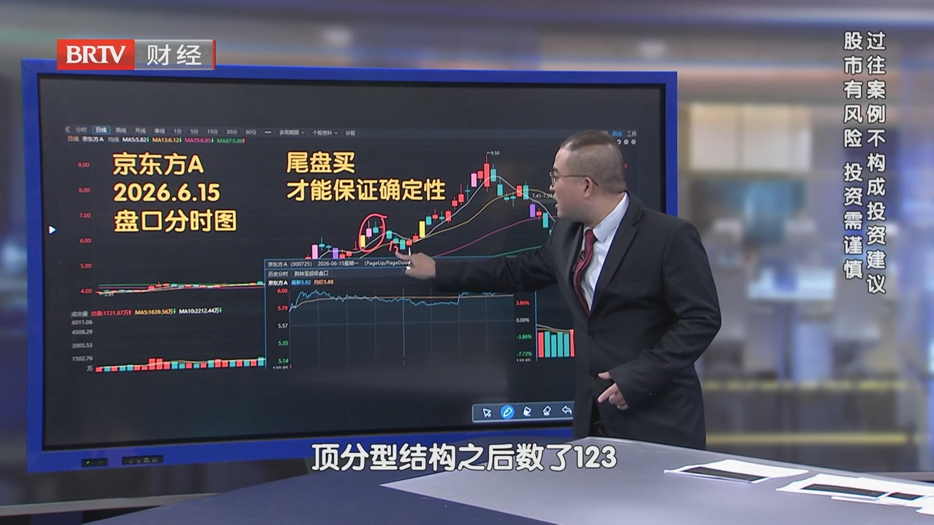 3战法买点：三阴之后见阳尾盘介入
