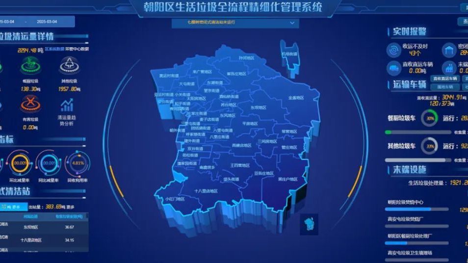 朝阳区切实把垃圾分类“关键小事”做成“便民好事” 朝阳区切实把垃圾分类“关键小事”做成“便民好事”