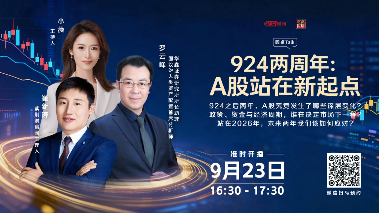 高估值之下 理性布局资产
