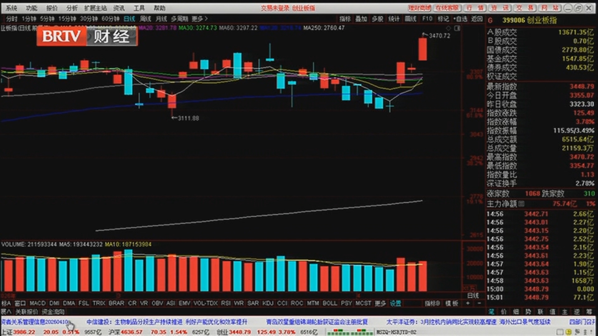 《天下财经》20260410努力开创服务业高质量发展新局面