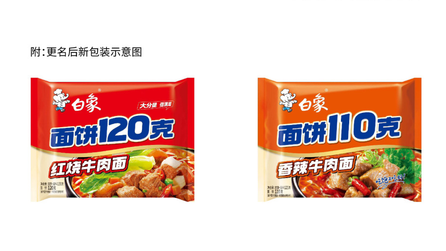 白象回应商标争议:即日起原“多半”系列产品更名,月内停产原包装 白象回应商标争议:即日起原“多半”系列产品更名,月内停产原包装