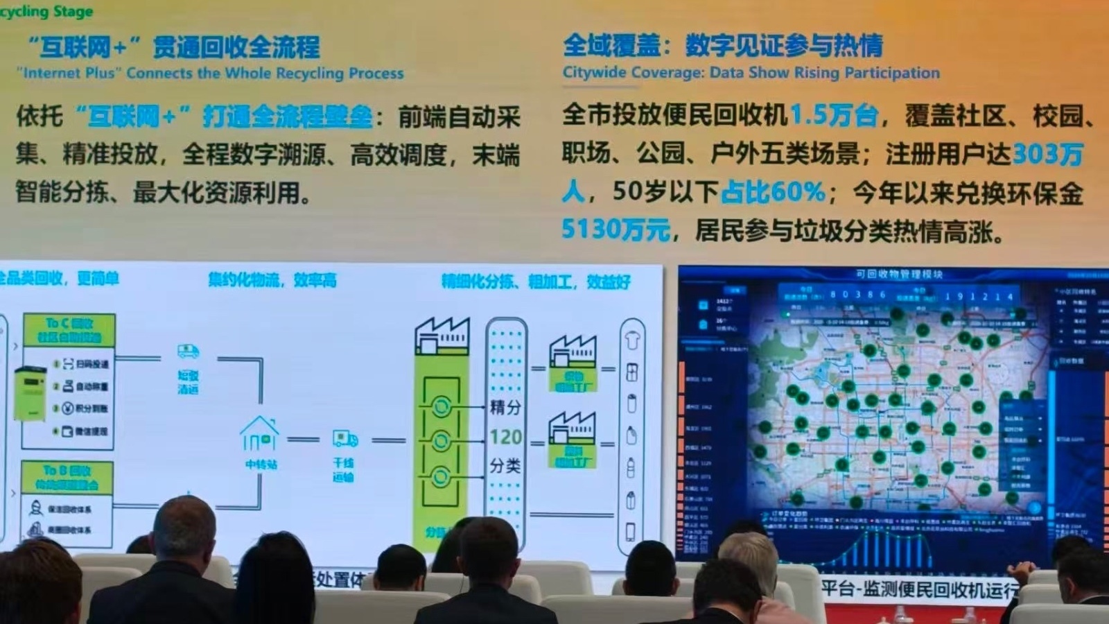 一组数据读懂,北京城市治理有多智慧 一组数据读懂,北京城市治理有多智慧