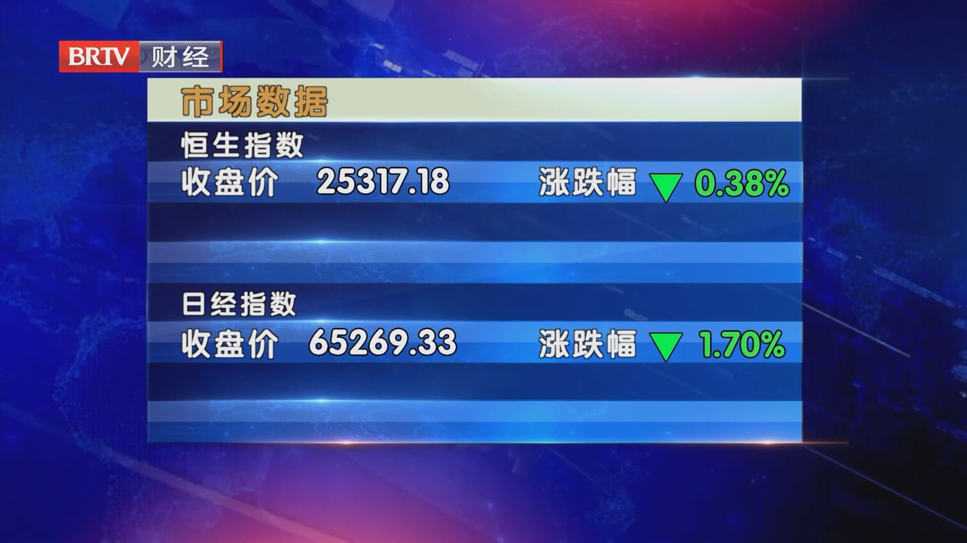 市场数据20260908