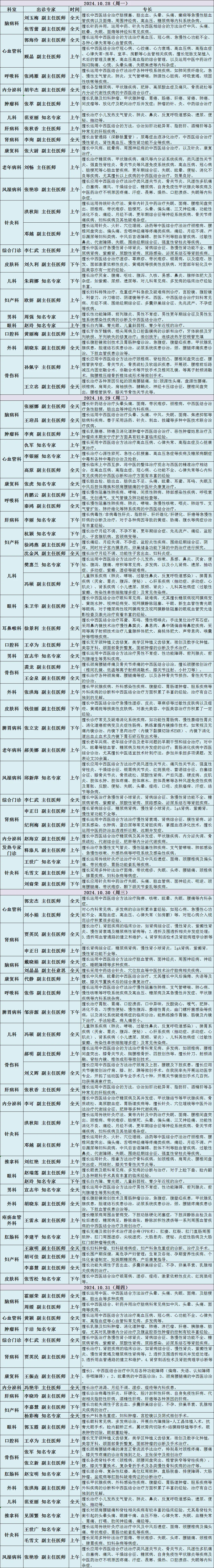 北京医院黄牛代挂预约专家号,使您省去诸多麻烦看病无忧的简单介绍 北京医院黄牛代挂预约专家号,使您省去诸多麻烦看病无忧的简单介绍
