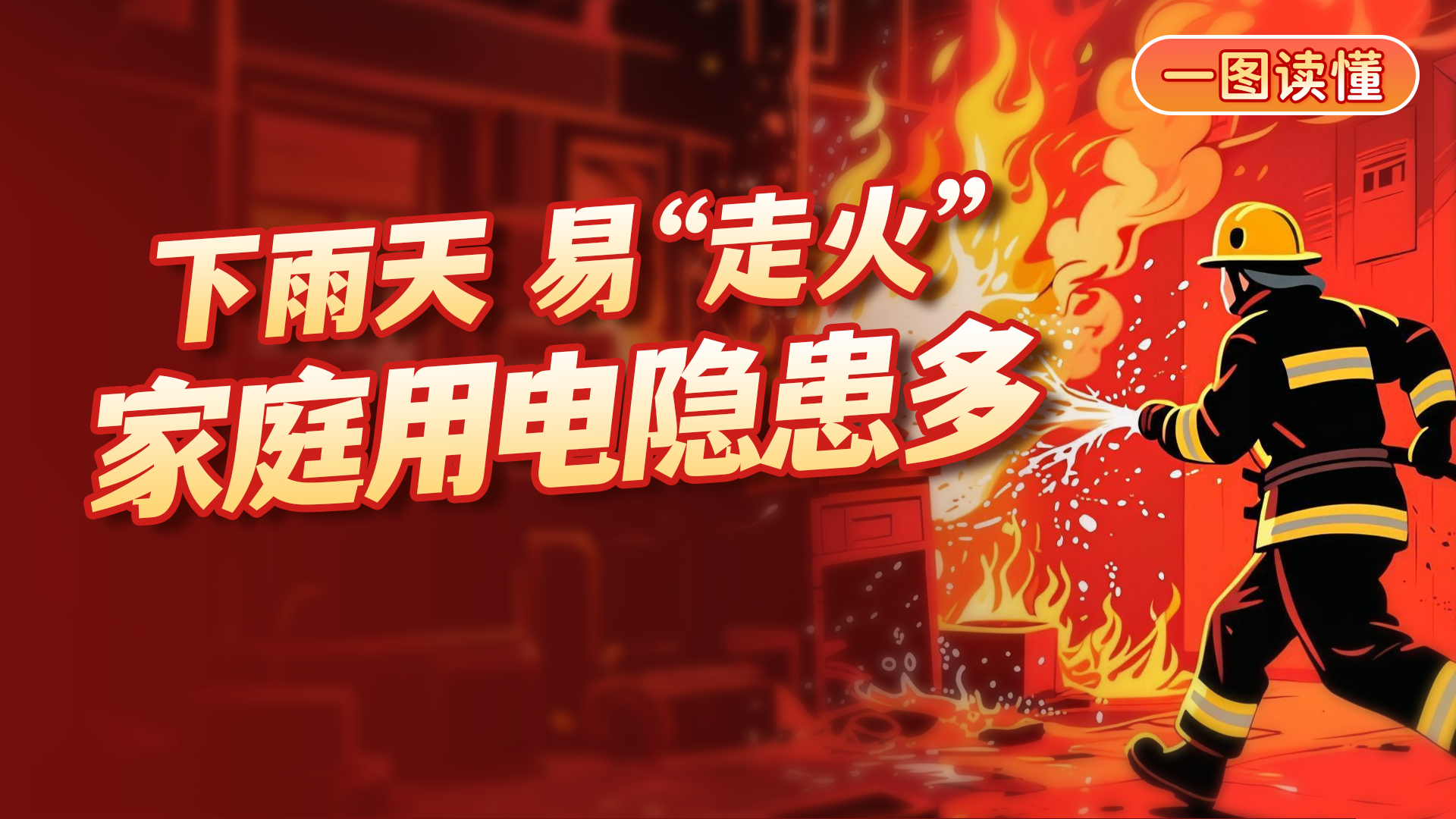 雨雨雨!北京暴雨蓝色预警中,用电安全需牢记! 雨雨雨!北京暴雨蓝色预警中,用电安全需牢记!