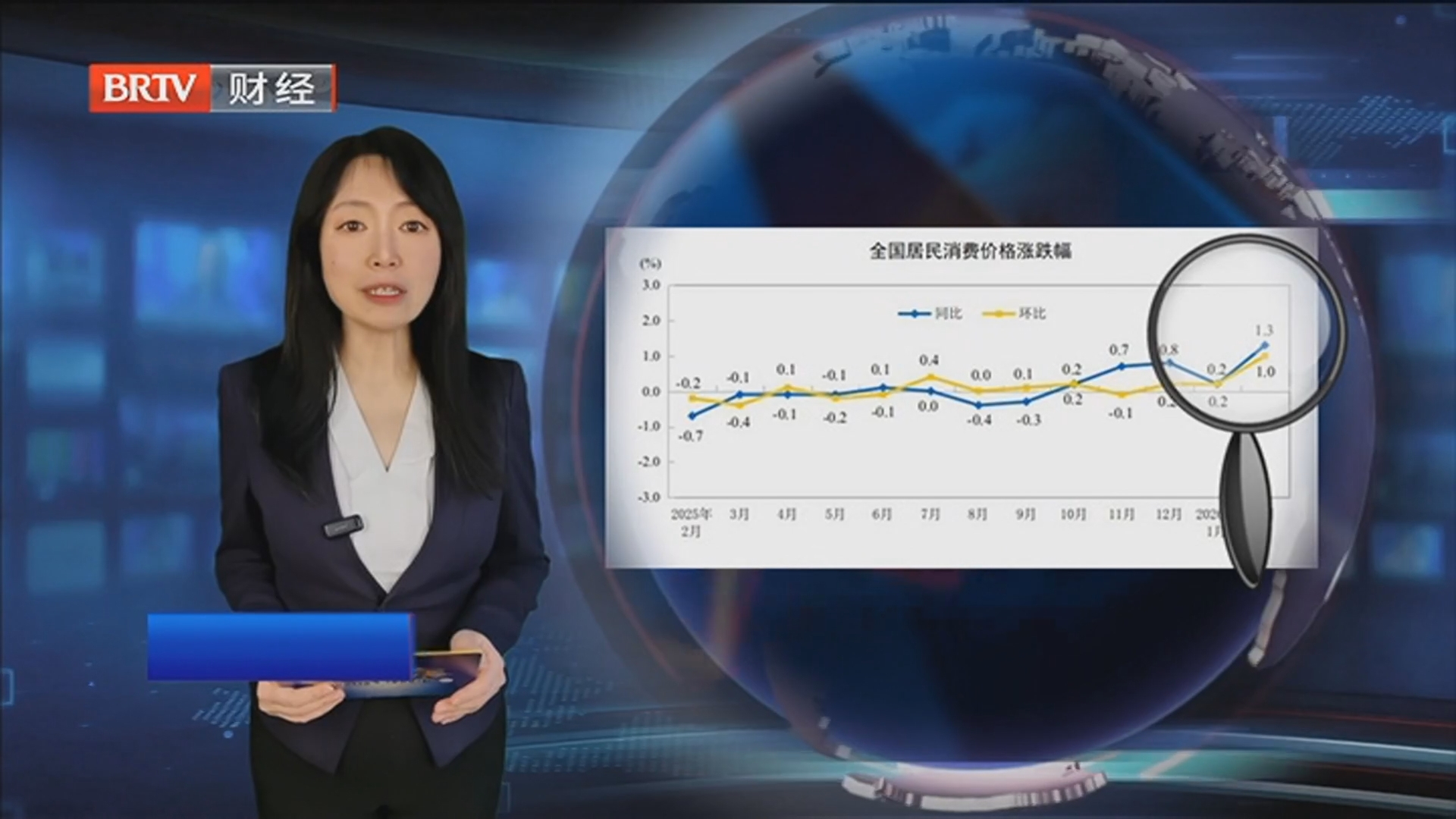 《天下财经》20260310超4500股上涨 反弹还是反转? 《天下财经》20260310超4500股上涨 反弹还是反转?