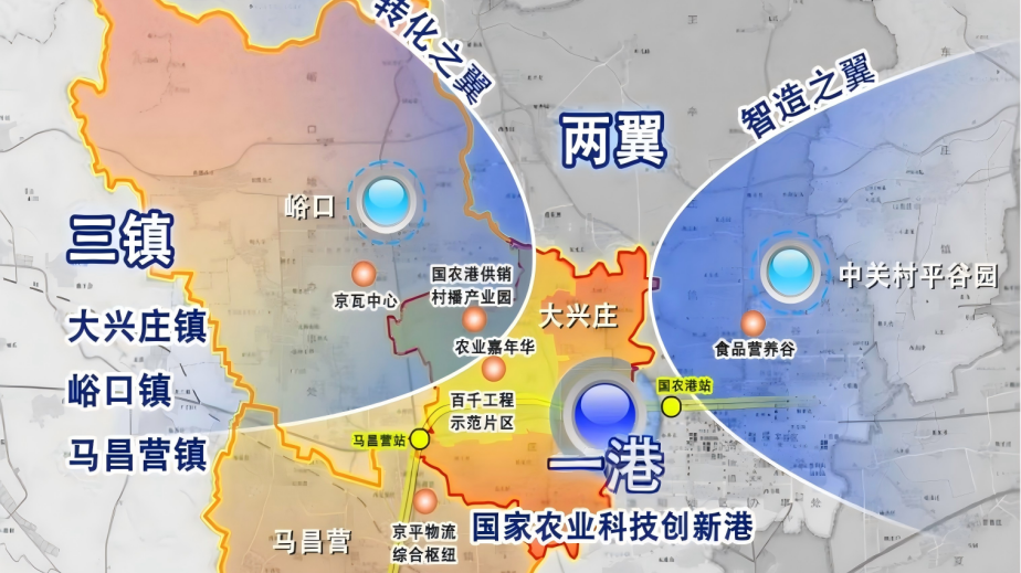 北京首个全域土地综合整治实施方案获批,就在平谷! 北京首个全域土地综合整治实施方案获批,就在平谷!