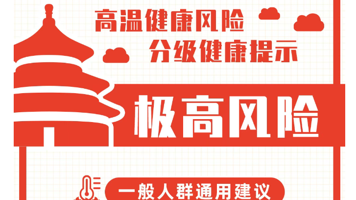 高温健康风险预警和高温预警有什么不一样? 高温健康风险预警和高温预警有什么不一样?