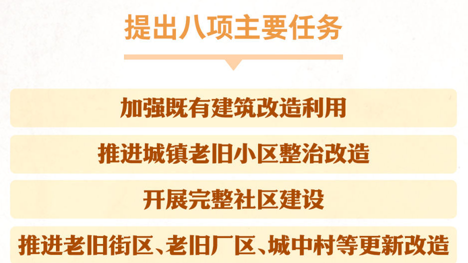 中办、国办印发《关于持续推进城市更新行动的意见》 中办、国办印发《关于持续推进城市更新行动的意见》
