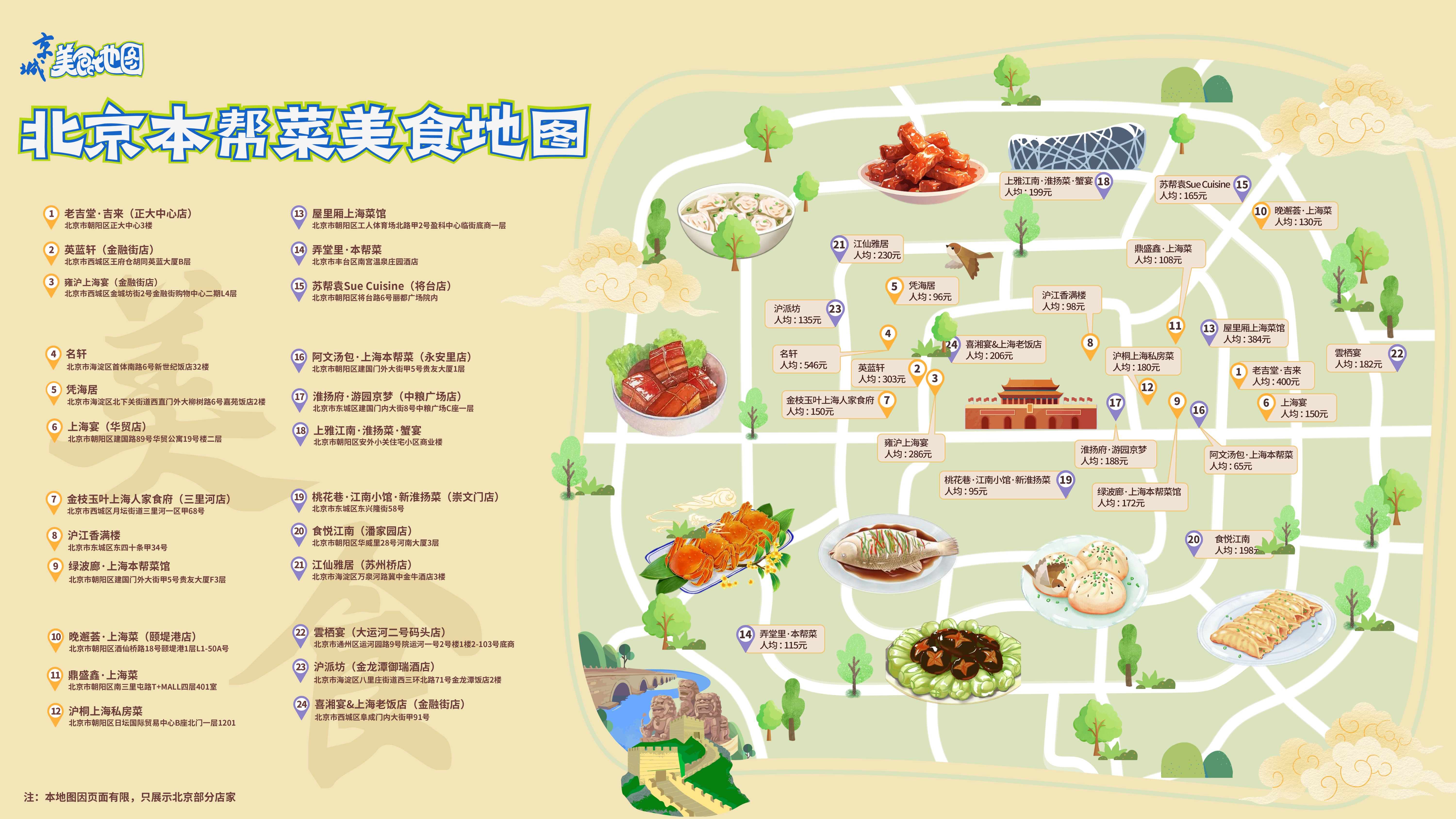 北京本帮菜美食地图 跟着京城美食地图吃饭不踩雷 北京本帮菜美食地图 跟着京城美食地图吃饭不踩雷