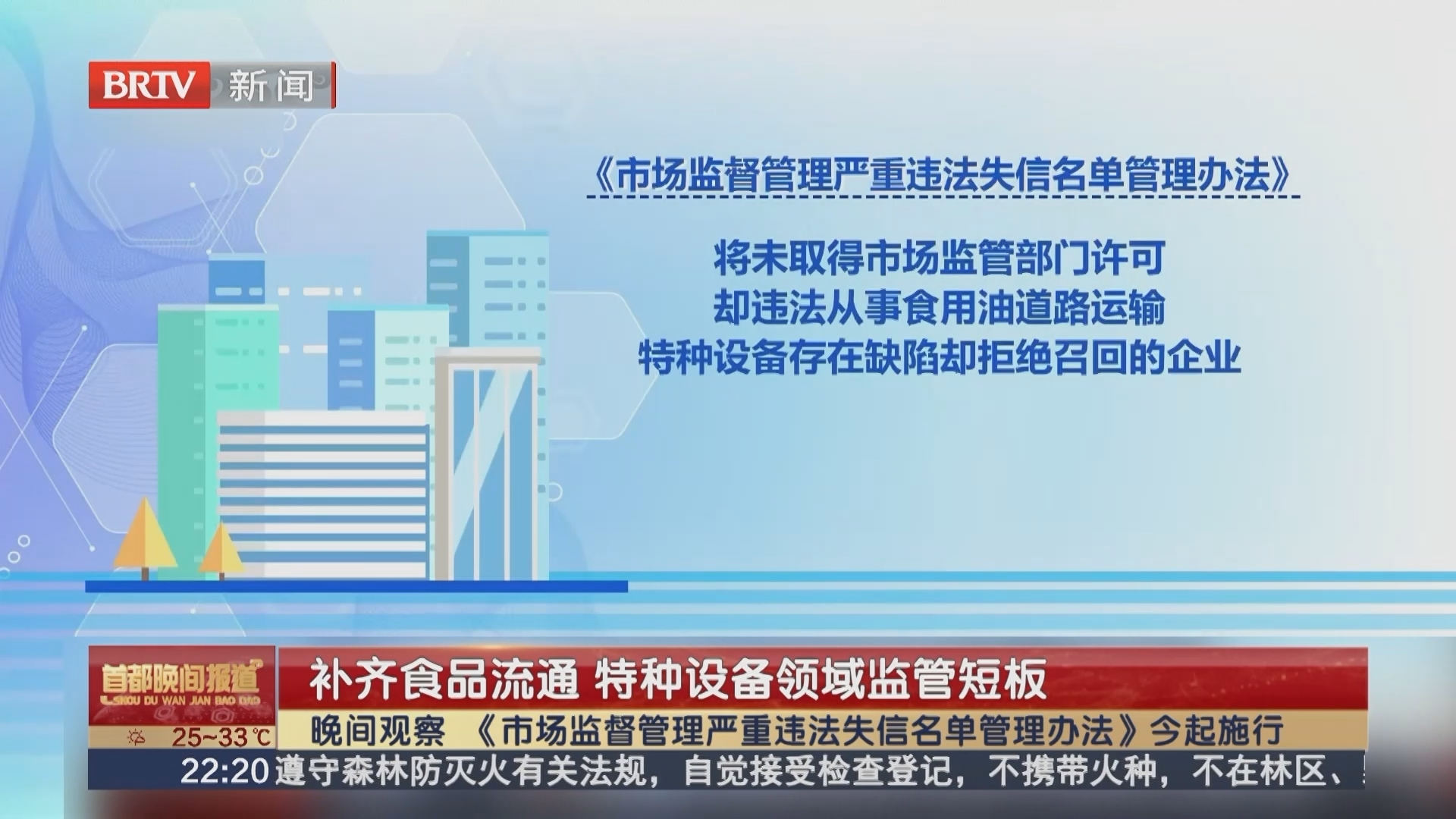 规范市场秩序 守护民生安全