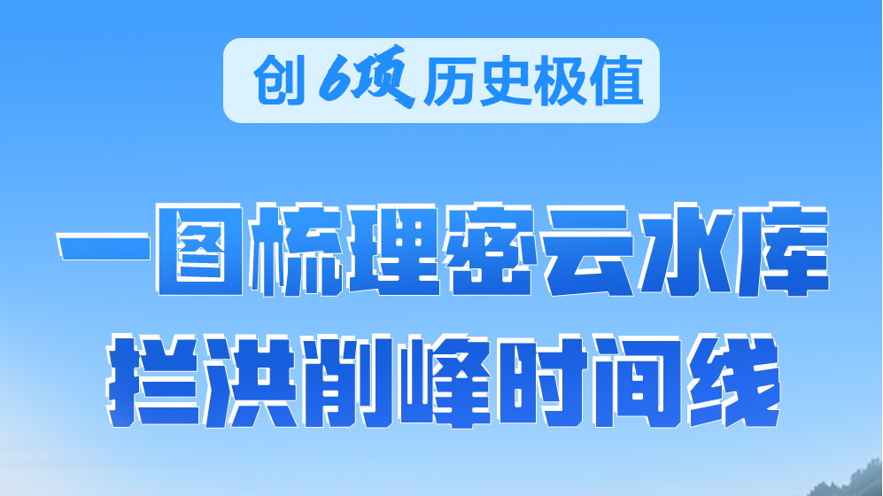 创6项历史极值！一图梳理密云水库拦洪削峰时间线