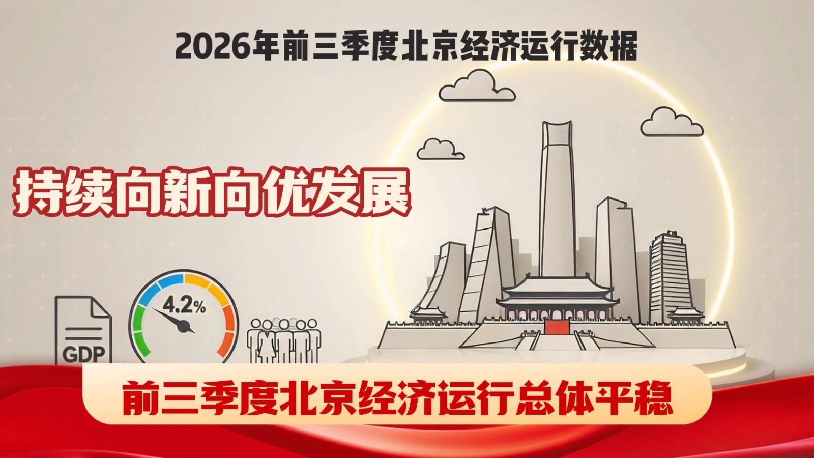 前三季度北京经济运行总体平稳 持续向新向优发展 前三季度北京经济运行总体平稳 持续向新向优发展