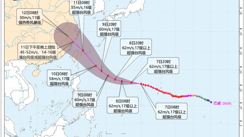 超强台风“巴威”本周日或正面登陆我国！可能波及华北和东北