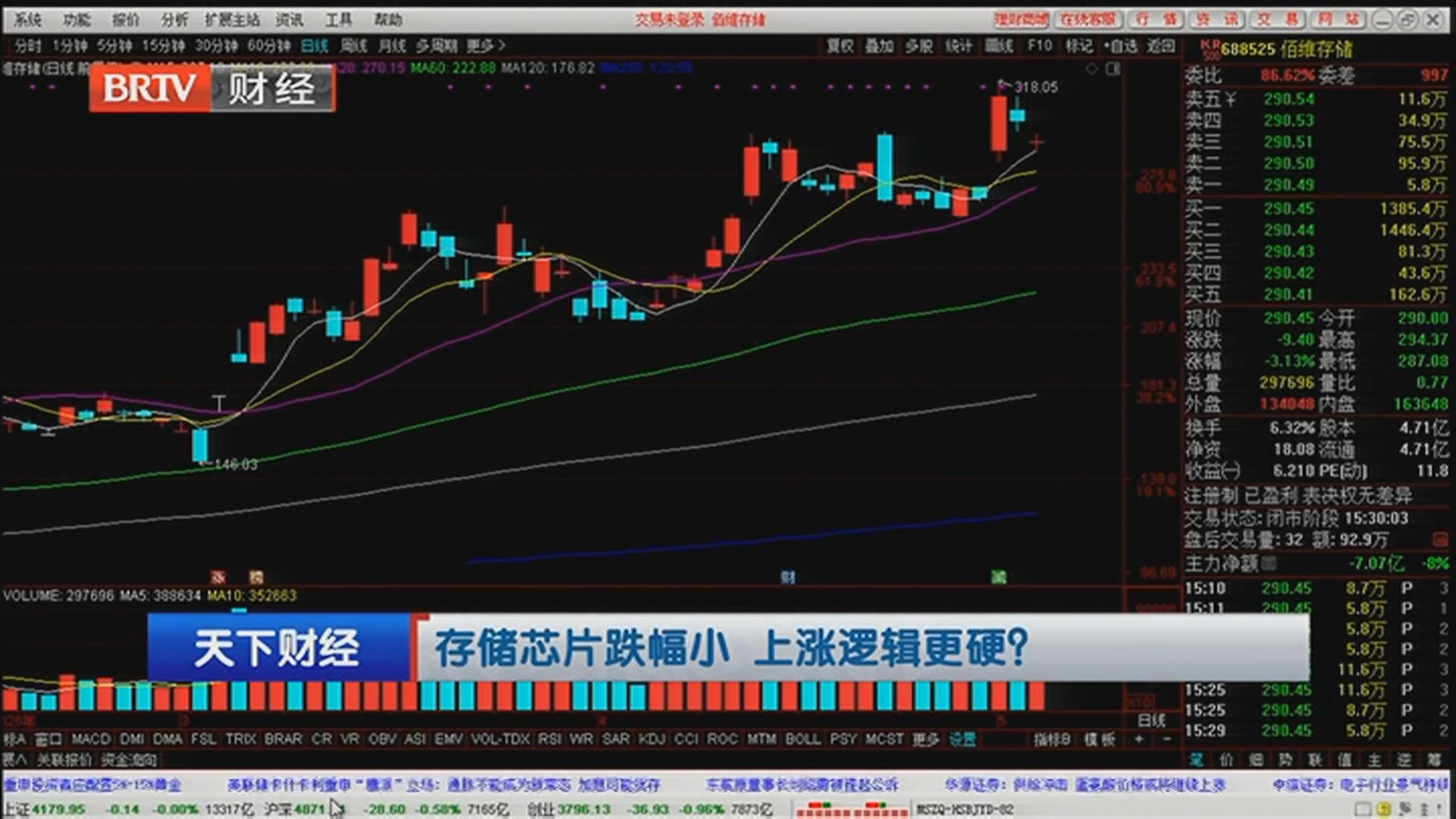 《天下财经》20260508算力芯片集体调整 倒车接人还是短期见顶？