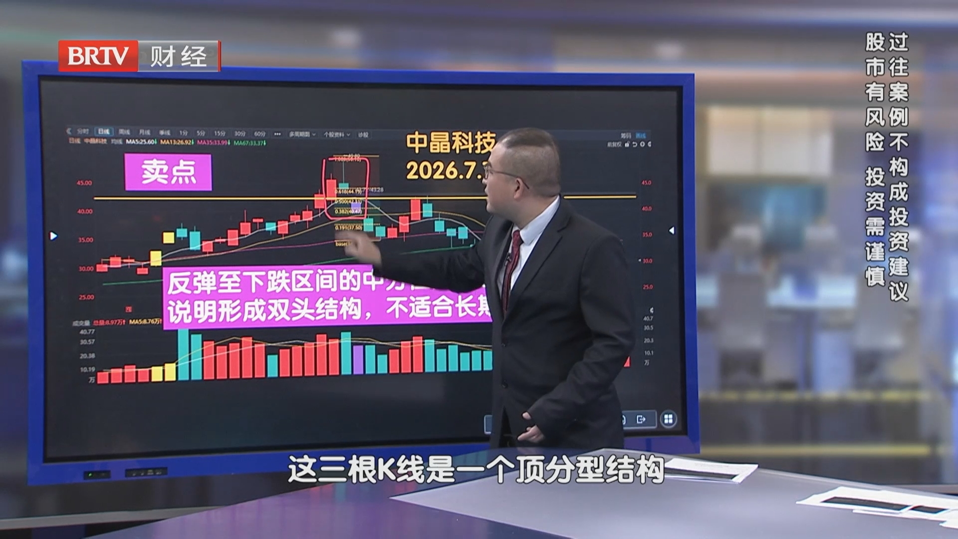 顶分型不能突破 怎么找卖点？