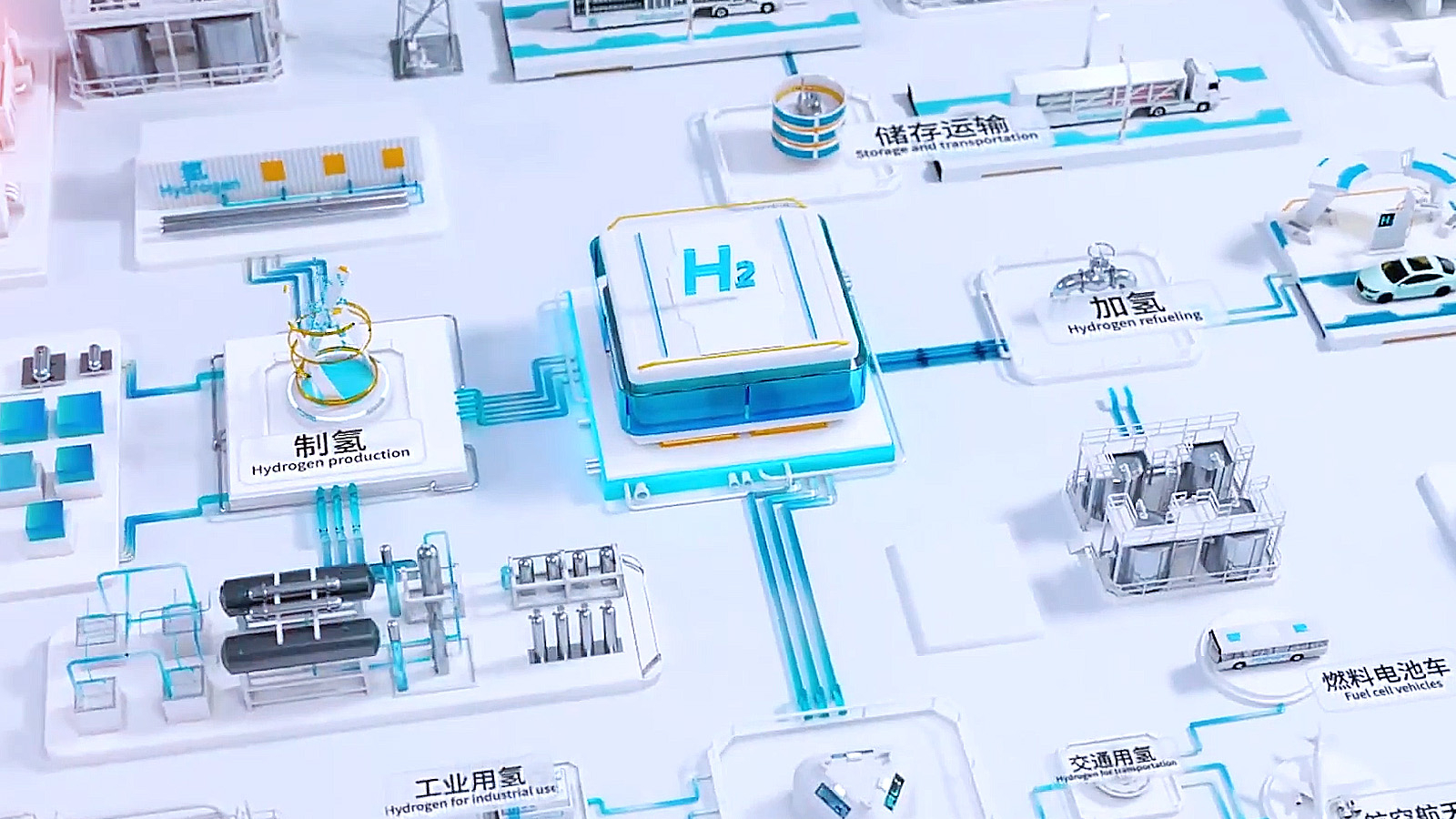 直面氢能企业发展难题 《局处长讲政策》网络互动直播第二期即将上线