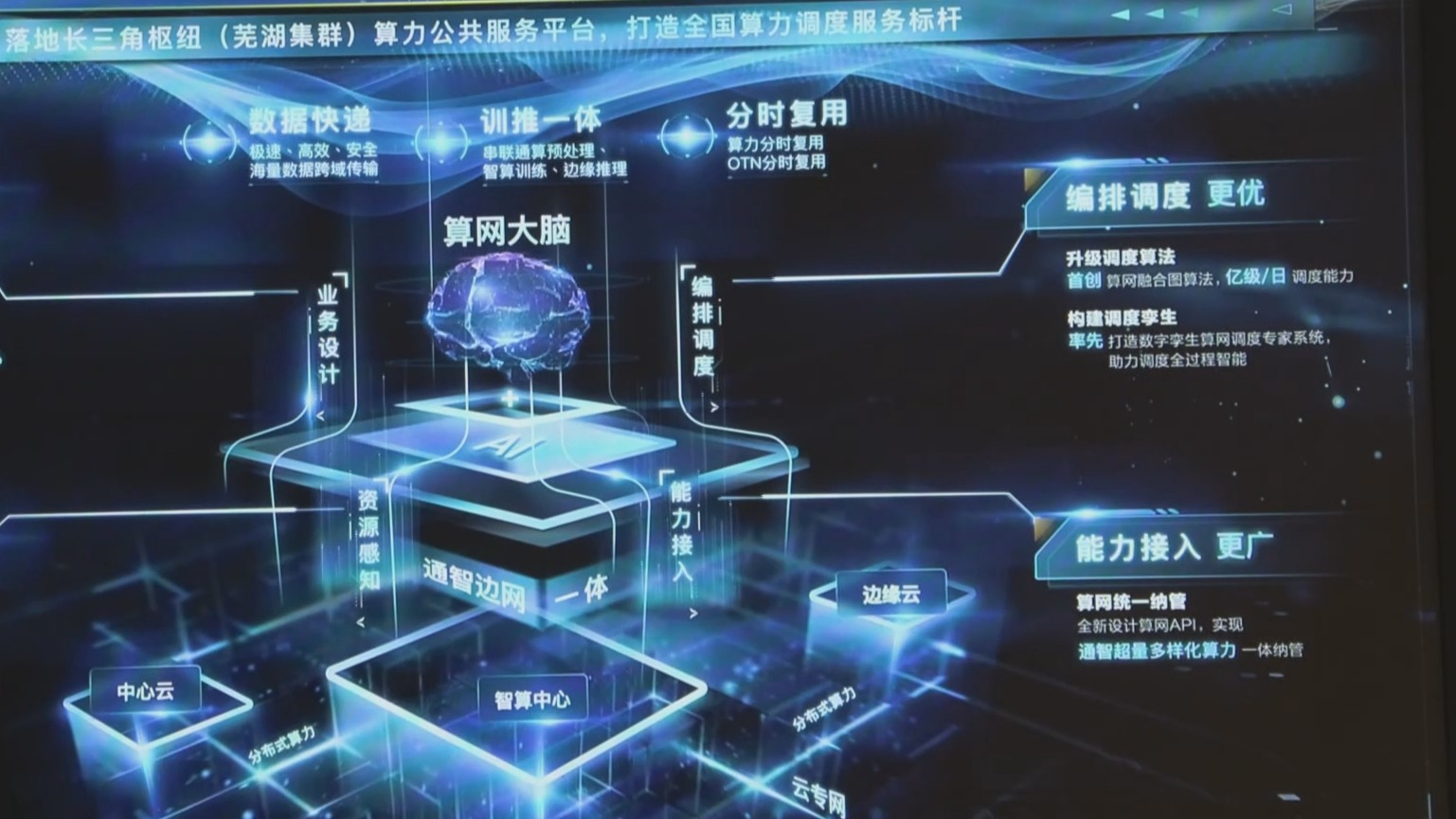 北京首个大规模训推一体智算中心投入使用_北京时间